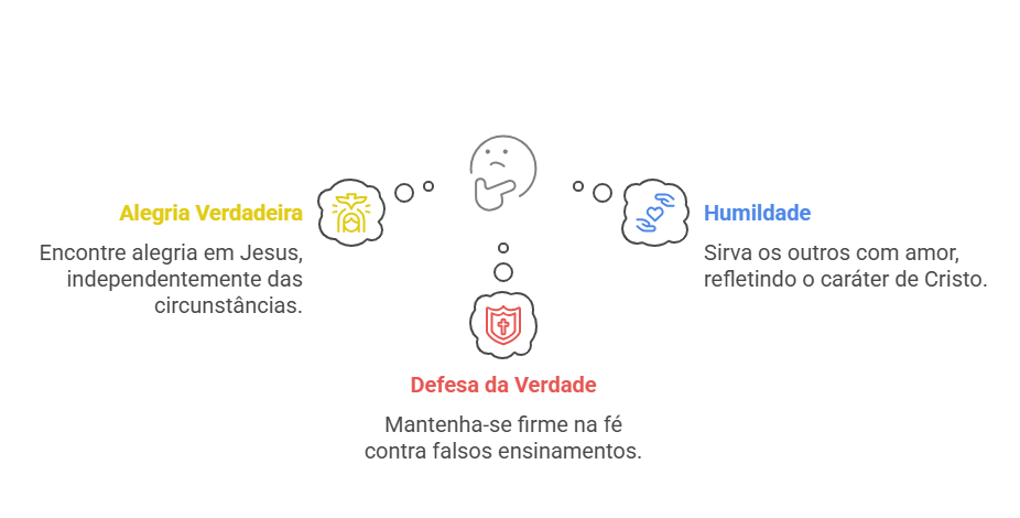 Provérbios Quem Escreveu Filipenses? Descubra o Autor e Seu Legado 3 Como Esses Ensinamentos de Filipenses Se Aplicam à Sua Vida